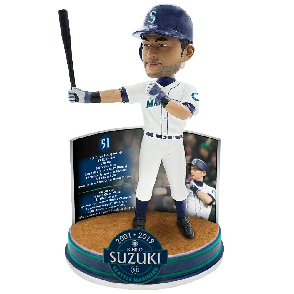 タイムセール！フィギュア ボブルヘッド　イチロー　新品 Amazon.co.jp: イチロー首振り人形 2002 MLB ボブルヘッド / バブル